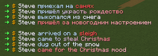 Вход